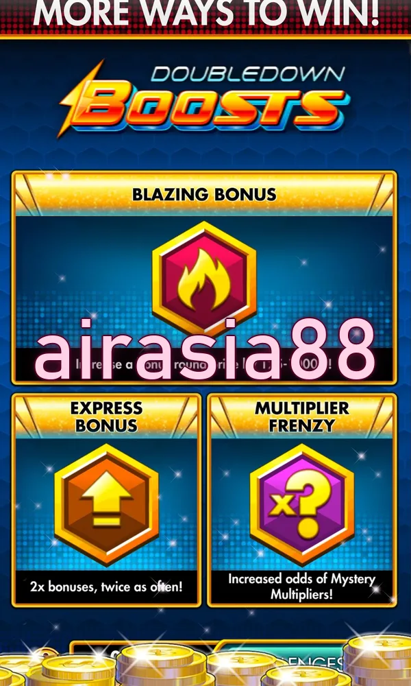 airasia88 Unduh